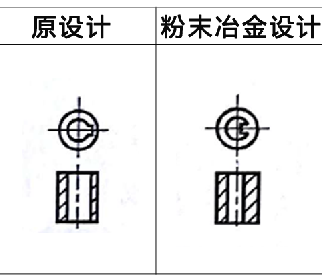 利于粉末冶金壓坯密度均勻?qū)嵗?